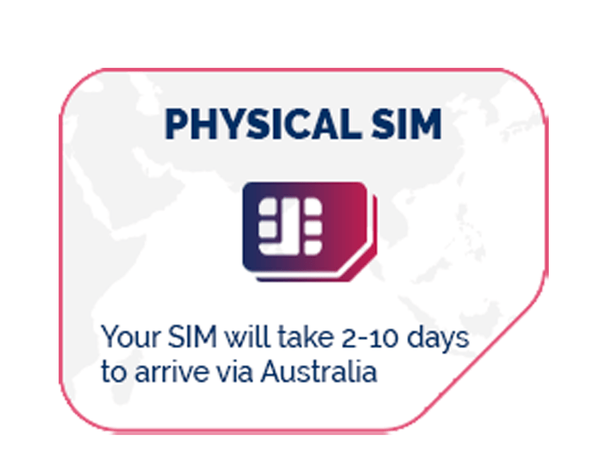 Prepaid Mobile Plans Australia | eSIM & SIM – EzySim